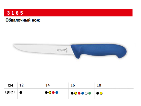 ��� ���������� GIESSER